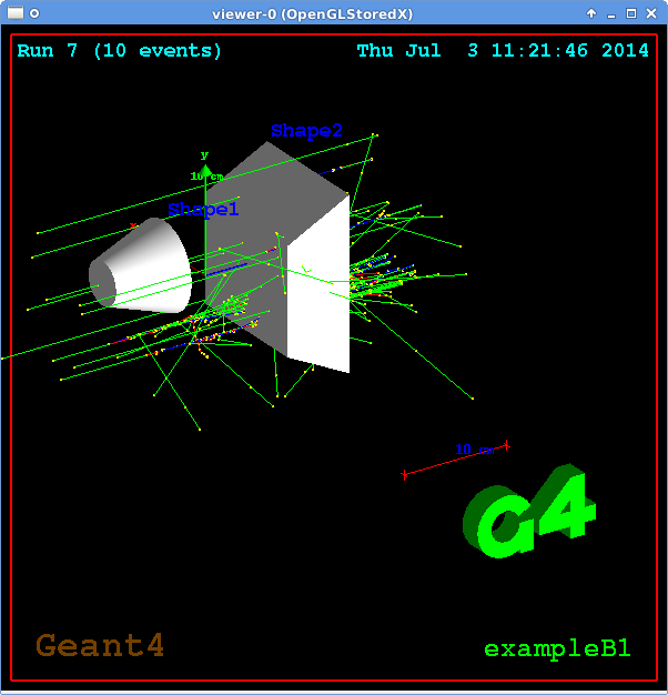 g4-b1-opengl-10particles-gamma1gev.png